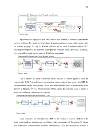 87
Fluxograma 11 - Subprocesso Abrir Conexão com Servidor.
Fonte: o autor.
Após executado o processo para abrir conexão com servidor, e o mesmo ter retornado
sucesso, o sistema deve então enviar os dados desejados, dados estes, que podem ser de valor
em créditos pré-pago do chip do SIM900 utilizado, ou de valor de concentração de NH³
medido pelo Dispositivo no momento. Tanto pra um como pra outro o processo é o mesmo,
pois o que difere um de outro é o pacote de dados a ser enviado.
Fluxograma 12 - Subprocesso Enviar Dados p/ Servidor.
Fonte: o autor.
Com o objetivo de obter o momento preciso em que o sistema registra o valor de
concentração de NH³ do ambiente, o mesmo deve buscar a data e hora no servidor NTP do
observatório nacional e armazenar os valores para então enviá-los junto ao valor concentração
de NH³, a Aplicação Web de Monitoramento. O fluxograma 13 apresenta todas as tarefas a
serem executadas para atender a este processo.
Fluxograma 13 - Subprocesso Atualizar Data e Hora.
Fonte: o autor.
Outro requisito a ser atendido pelo GSM é o de verificar o valor de CSQ (nível do
sinal) estabelecido no local em que os módulos estão implantados. O fluxograma 14 ilustra
esse subprocesso. Primeiramente o sistema embarcado do GSM deve solicitar ao SIM900 o
 