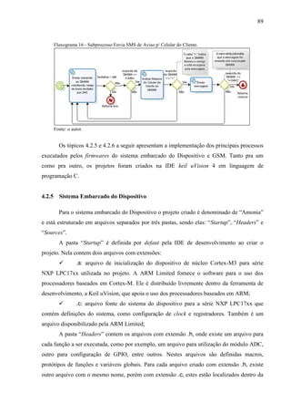 89
Fluxograma 16 - Subprocesso Envia SMS de Aviso p/ Celular do Cliente.
Fonte: o autor.
Os tópicos 4.2.5 e 4.2.6 a seguir apresentam a implementação dos principais processos
executados pelos firmwares do sistema embarcado do Dispositivo e GSM. Tanto pra um
como pra outro, os projetos foram criados na IDE keil uVision 4 em linguagem de
programação C.
4.2.5 Sistema Embarcado do Dispositivo
Para o sistema embarcado do Dispositivo o projeto criado é denominado de “Amonia”
e está estruturado em arquivos separados por três pastas, sendo elas: “Startup”, “Headers” e
“Sources”.
A pasta “Startup” é definida por defaut pela IDE de desenvolvimento ao criar o
projeto. Nela contem dois arquivos com extensões:
 .s: arquivo de inicialização do dispositivo de núcleo Cortex-M3 para série
NXP LPC17xx utilizada no projeto. A ARM Limited fornece o software para o uso dos
processadores baseados em Cortex-M. Ele é distribuído livremente dentro da ferramenta de
desenvolvimento, a Keil uVision, que apoia o uso dos processadores baseados em ARM;
 .c: arquivo fonte do sistema do dispositivo para a série NXP LPC17xx que
contém definições do sistema, como configuração de clock e registradores. Também é um
arquivo disponibilizado pela ARM Limited;
A pasta “Headers” contem os arquivos com extensão .h, onde existe um arquivo para
cada função a ser executada, como por exemplo, um arquivo para utilização do módulo ADC,
outro para configuração de GPIO, entre outros. Nestes arquivos são definidas macros,
protótipos de funções e variáveis globais. Para cada arquivo criado com extensão .h, existe
outro arquivo com o mesmo nome, porém com extensão .c, estes estão localizados dentro da
 