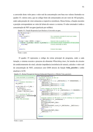 91
a conversão deste valor para o valor real da concentração com base nos valores ilustrados no
quadro 15, valores estes, que no código fonte são armazenados em um vetor de 102 posições,
onde cada posição do vetor armazena a respectiva resistência. Dessa forma, a função encontra
a posição correspondente ao valor de leitura do sensor e a retorna. O valor retornado é então a
concentração de NH³ em ppm (partícula por milhão).
Quadro 18 - Função Responsável por Realizar a Conversão em ppm.
Fonte: o autor.
O quadro 19 representa o código da rotina principal do programa, onde a cada
iteração, o sistema executa o processo de alimentar Whatchdog timer, ler tensões do circuito
de condicionamento de sinal, calcular impedância (resistência do sensor), calcular o valor real
de concentração de NH3, comunicar com GSM através da função trata_pacotes e então
atualizar o LCD.
Quadro 19 - Rotina Principal do Sistema Embarcado Dispositivo e Método Trata_pacotes().
Fonte: o autor.
 