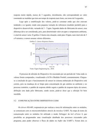 97
resposta muito rápido, menos de 3 segundos, inicialmente, não correspondendo ao valor
constatado no medidor que tem um tempo de resposta mais lento, em torno de 8 segundos.
Logo após a estabilização dos valores, pode-se constatar então que eles estavam
tendendo a se igualar, tendo uma pequena variação da referencia (medidor portátil) para o
dispositivo desenvolvido, variando de 3 – 5 ppm. Segundo dados do fabricante do sensor, essa
diferença deve ser considerada, pois, para determinado valor em ppm e temperatura ambiente,
o sinal do sensor varia. O gráfico 2 ilustra esta situação, onde para 10 ppm, num intervalo de 3
a 9 minutos, o sensor assume valores diferentes.
Gráfico 2 - Sensor Response Pattern.
Fonte: Figaro Engineering Inc., 2010.
O processo de aferição do Dispositivo foi executado por um período de 5 dias onde os
valores foram comparados, visualizando o LCD e Medidor Portátil, constantemente. Chegou-
se a conclusão de que o funcionamento do sensor no sistema embarcado do Dispositivo está
correto, pois na mudança de ar limpo para concentração de gás amônia no ambiente e no
processo contrário, o padrão de resposta obtido seguiu o padrão de resposta típico do sensor,
definição esta dada pelo fabricante, sendo assim, pode-se dizer que a aferição foi bem
sucedida.
5.2 COMUNICAÇÃO ENTRE DISPOSITIVO E GSM
Os drivers RS-485, responsáveis por realizar a troca de informações entre os módulos,
se comunicam com os microcontroladores através da interface UART. Na etapa de testes de
comunicação entre os módulos foi utilizado o modo Debugger da keil uVision 4, que
possibilita ao programador uma visualização detalhada dos processos executados pelo
programa, para poder observar o fluxo de dados no buffer das UART’s. Foram dois os
 
