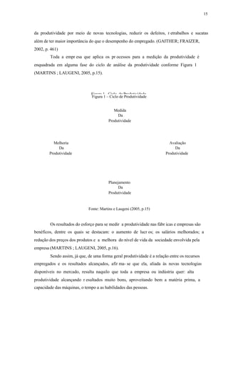 15
da produtividade por meio de novas tecnologias, reduzir os defeitos, r etrabalhos e sucatas
além de ter maior importância do que o desempenho do empregado. (GAITHER; FRAIZER,
2002, p. 461)
Toda a empr esa que aplica os pr ocessos para a medição da produtividade é
enquadrada em alguma fase do ciclo de análise da produtividade conforme Figura 1
(MARTINS ; LAUGENI, 2005, p.15).
Figura 1 - Ciclo de Produtividade
Figura 1 – Ciclo de Produtividade
Medida
Da
Produtividade
Melhoria Avaliação
Da Da
Produtividade Produtividade
Planejamento
Da
Produtividade
Fonte: Martins e Laugeni (2005, p.15)
Os resultados do esforço para se medir a produtividade nas fábr icas e empresas são
benéficos, dentre os quais se destacam: o aumento de lucr os; os salários melhorados; a
redução dos preços dos produtos e a melhora do nível de vida da sociedade envolvida pela
empresa (MARTINS ; LAUGENI, 2005, p.16).
Sendo assim, já que, de uma forma geral produtividade é a relação entre os recursos
empregados e os resultados alcançados, afir ma- se que ela, aliada às novas tecnologias
disponíveis no mercado, resulta naquilo que toda a empresa ou indústria quer: alta
produtividade alcançando r esultados muito bons, aproveitando bem a matéria prima, a
capacidade das máquinas, o tempo a as habilidades das pessoas.
 