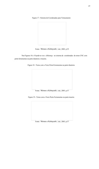 47
Figura 17 - Sistema de Coordenadas para Torneamento
Moraes e KobayashiFonte: , 1ed., 2003, p.55
Nas Figuras 18 e 19 pode-se ver a diferença no sistema de coordenadas do torno CNC com
porta ferramentas na parte dianteira e traseira.
Figura 18 - Torno com a Torre Porta Ferramentas na parte dianteira
Moraes e KobayashiFonte: , 1ed., 2003, p.57
Figura 19 - Torno com a Torre Porta Ferramentas na parte traseira
Moraes e KobayashiFonte: , 1ed., 2003, p.57
 