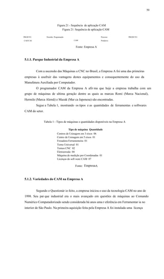 50
Figura 21 - Sequência de aplicação CAM
Figura 21: Sequência de aplicação CAM
PROJETO Desenho Programação Processo PRODUTO
CAMCAD/CAE Produtivo
Fonte: Empresa A
5.1.1. Parque Industrial da Empresa A
Com a ascensão das Máquinas a CNC no Brasil, a Empresa A foi uma das primeiras
empresas à usufruir das vantagens destes equipamentos e consequentemente do uso da
Manufatura Auxiliada por Computador.
O programador CAM da Empresa A afir ma que hoje a empresa trabalha com um
grupo de máquinas de ultima geração dentre as quais as marcas Romi (Marca Nacional),
Hermile (Marca Alemã) e Mazak (Mar ca Japonesa) são encontradas.
Segue a Tabela 1, mostrando os tipos e as quantidades de ferramentas e softwares
CAM do setor.
Tabela 1 - Tipos de máquinas e quantidades disponíveis na Empresa A
Tipo de máquina Quantidade
Centros de Usinagem em 3 eixos 06
Centro de Usinagem em 5 eixos 01
Fresadora Ferramenteira 01
Torno Universal 01
Tornos CNC 02
Eletroerosão 04
Máquina de medição por Coordenadas 01
Licenças do soft ware CAM 07
EmpresaFonte: A
5.1.2. Variedades do CAM na Empresa A
Segundo o Questionár io feito, a empresa iniciou o uso da tecnologia CAM no ano de
1998. Seu par que industrial era o mais avançado em questões de máquinas ao Comando
Numérico Computadorizado sendo considerada há anos uma r eferência em Ferramentar ia no
interior de São Paulo. Na primeira aquisição feita pela Empresa A foi instalada uma licença
 