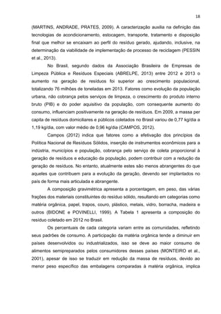 18
(MARTINS, ANDRADE, PRATES, 2009). A caracterização auxilia na definição das
tecnologias de acondicionamento, estocagem, transporte, tratamento e disposição
final que melhor se encaixam ao perfil do resíduo gerado, ajudando, inclusive, na
determinação da viabilidade de implementação de processo de reciclagem (PESSIN
et al., 2013).
No Brasil, segundo dados da Associação Brasileira de Empresas de
Limpeza Pública e Resíduos Especiais (ABRELPE, 2013) entre 2012 e 2013 o
aumento na geração de resíduos foi superior ao crescimento populacional,
totalizando 76 milhões de toneladas em 2013. Fatores como evolução da população
urbana, não cobrança pelos serviços de limpeza, o crescimento do produto interno
bruto (PIB) e do poder aquisitivo da população, com consequente aumento do
consumo, influenciam positivamente na geração de resíduos. Em 2009, a massa per
capita de resíduos domiciliares e públicos coletados no Brasil variou de 0,77 kg/dia a
1,19 kg/dia, com valor médio de 0,96 kg/dia (CAMPOS, 2012).
Campos (2012) indica que fatores como a efetivação dos princípios da
Política Nacional de Resíduos Sólidos, inserção de instrumentos econômicos para a
indústria, municípios e população, cobrança pelo serviço de coleta proporcional à
geração de resíduos e educação da população, podem contribuir com a redução da
geração de resíduos. No entanto, atualmente estes são menos abrangentes do que
aqueles que contribuem para a evolução da geração, devendo ser implantados no
país de forma mais articulada e abrangente.
A composição gravimétrica apresenta a porcentagem, em peso, das várias
frações dos materiais constituintes do resíduo sólido, resultando em categorias como
matéria orgânica, papel, trapos, couro, plástico, metais, vidro, borracha, madeira e
outros (BIDONE e POVINELLI, 1999). A Tabela 1 apresenta a composição do
resíduo coletado em 2012 no Brasil.
Os percentuais de cada categoria variam entre as comunidades, refletindo
seus padrões de consumo. A participação da matéria orgânica tende a diminuir em
países desenvolvidos ou industrializados, isso se deve ao maior consumo de
alimentos semipreparados pelos consumidores desses países (MONTEIRO et al.,
2001), apesar de isso se traduzir em redução da massa de resíduos, devido ao
menor peso específico das embalagens comparadas à matéria orgânica, implica
 