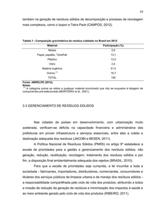19
também na geração de resíduos sólidos de decomposição e processo de reciclagem
mais complexos, como o isopor e Tetra Pack (CAMPOS, 2012).
Tabela 1 - Composição gravimétrica do resíduo coletado no Brasil em 2012
Material Participação (%)
Metais 2,9
Papel, papelão, TetraPak 13,1
Plástico 13,5
Vidro 2,4
Matéria orgânica 51,4
Outros
(1)
16,7
TOTAL 100
Fonte: ABRELPE (2012).
Notas:
(1)
A categoria outros se refere a qualquer material encontrado que não se enquadre à listagem de
componentes pré-selecionada (MONTEIRO et al., 2001).
3.3 GERENCIAMENTO DE RESÍDUOS SÓLIDOS
Nas cidades de países em desenvolvimento, com urbanização muito
acelerada, verificam-se déficits na capacidade financeira e administrativa das
prefeituras em prover infraestrutura e serviços essenciais, entre eles a coleta e
destinação adequada dos resíduos (JACOBI e BESEN, 2011).
A Política Nacional de Resíduos Sólidos (PNRS) no artigo 9º estabelece a
escala de prioridades para a gestão e gerenciamento dos resíduos sólidos: não
geração, redução, reutilização, reciclagem, tratamento dos resíduos sólidos e por
fim, a disposição final ambientalmente adequada dos rejeitos (BRASIL, 2010).
Para que a escala de prioridades seja cumprida, a lei incumbe a toda a
sociedade - fabricantes, importadores, distribuidores, comerciantes, consumidores e
titulares dos serviços públicos de limpeza urbana e de manejo dos resíduos sólidos -
a responsabilidade compartilhada pelo ciclo de vida dos produtos, atribuindo a todos
a missão de redução da geração de resíduos e minimização dos impactos à saúde e
ao meio ambiente gerado pelo ciclo de vida dos produtos (RIBEIRO, 2011).
 