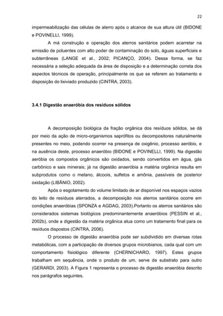 22
impermeabilização das células de aterro após o alcance de sua altura útil (BIDONE
e POVINELLI, 1999).
A má construção e operação dos aterros sanitários podem acarretar na
emissão de poluentes com alto poder de contaminação do solo, águas superficiais e
subterrâneas (LANGE et al., 2002; PICANÇO, 2004). Dessa forma, se faz
necessária a seleção adequada da área de disposição e a determinação correta dos
aspectos técnicos de operação, principalmente os que se referem ao tratamento e
disposição do lixiviado produzido (CINTRA, 2003).
3.4.1 Digestão anaeróbia dos resíduos sólidos
A decomposição biológica da fração orgânica dos resíduos sólidos, se dá
por meio da ação de micro-organismos saprófitos ou decompositores naturalmente
presentes no meio, podendo ocorrer na presença de oxigênio, processo aeróbio, e
na ausência deste, processo anaeróbio (BIDONE e POVINELLI, 1999). Na digestão
aeróbia os compostos orgânicos são oxidados, sendo convertidos em água, gás
carbônico e sais minerais; já na digestão anaeróbia a matéria orgânica resulta em
subprodutos como o metano, álcoois, sulfetos e amônia, passíveis de posterior
oxidação (LIBÂNIO, 2002).
Após o esgotamento do volume limitado de ar disponível nos espaços vazios
do leito de resíduos aterrados, a decomposição nos aterros sanitários ocorre em
condições anaeróbias (SPONZA e AGDAG, 2003).Portanto os aterros sanitários são
considerados sistemas biológicos predominantemente anaeróbios (PESSIN et al.,
2002b), onde a digestão da matéria orgânica atua como um tratamento final para os
resíduos dispostos (CINTRA, 2006).
O processo de digestão anaeróbia pode ser subdividido em diversas rotas
metabólicas, com a participação de diversos grupos microbianos, cada qual com um
comportamento fisiológico diferente (CHERNICHARO, 1997). Estes grupos
trabalham em sequência, onde o produto de um, serve de substrato para outro
(GERARDI, 2003). A Figura 1 representa o processo de digestão anaeróbia descrito
nos parágrafos seguintes.
 