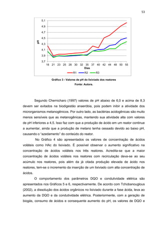 53
Gráfico 3 - Valores de pH do lixiviado dos reatores
Fonte: Autora.
Segundo Chernicharo (1997) valores de pH abaixo de 6,0 e acima de 8,3
devem ser evitados na biodigestão anaeróbia, pois podem inibir a atividade dos
microrganismos metanogênicos. Por outro lado, as bactérias acidogênicas são muito
menos sensíveis que as metanogênicas, mantendo sua atividade alta com valores
de pH inferiores a 4,5. Isso faz com que a produção de ácido em um reator continue
a aumentar, ainda que a produção de metano tenha cessado devido ao baixo pH,
causando o “azedamento” do conteúdo do reator.
No Gráfico 4 são apresentados os valores de concentração de ácidos
voláteis como HAc do lixiviado. É possível observar o aumento significativo na
concentração de ácidos voláteis nos três reatores. Acredita-se que a maior
concentração de ácidos voláteis nos reatores com recirculação deva-se ao seu
acúmulo nos reatores, pois além da já citada produção elevada de ácido nos
reatores, tem-se o incremento da inserção de um lixiviado com alta concentração de
ácidos.
O comportamento dos parâmetros DQO e condutividade elétrica são
apresentados nos Gráficos 5 e 6, respectivamente. De acordo com Tchobanouglous
(2002), a dissolução dos ácidos orgânicos no lixiviado durante a fase ácida, leva ao
aumento da DQO e da condutividade elétrica. Posteriormente, com a geração de
biogás, consumo de ácidos e consequente aumento do pH, os valores de DQO e
3,7
3,9
4,1
4,3
4,5
4,7
4,9
5,1
18 21 23 25 28 30 32 35 37 40 42 44 48 50 55
pH
Dias
R1 R2 R3
 