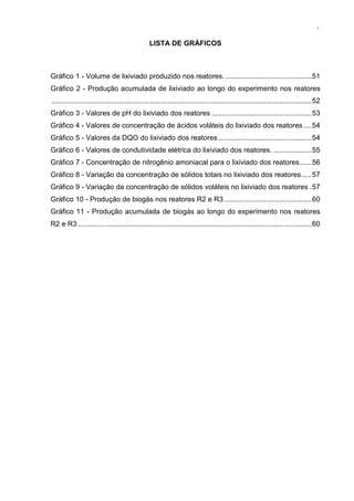 7
LISTA DE GRÁFICOS
Gráfico 1 - Volume de lixiviado produzido nos reatores. ...........................................51
Gráfico 2 - Produção acumulada de lixiviado ao longo do experimento nos reatores
..................................................................................................................................52
Gráfico 3 - Valores de pH do lixiviado dos reatores ..................................................53
Gráfico 4 - Valores de concentração de ácidos voláteis do lixiviado dos reatores ....54
Gráfico 5 - Valores da DQO do lixiviado dos reatores...............................................54
Gráfico 6 - Valores de condutividade elétrica do lixiviado dos reatores. ...................55
Gráfico 7 - Concentração de nitrogênio amoniacal para o lixiviado dos reatores......56
Gráfico 8 - Variação da concentração de sólidos totais no lixiviado dos reatores.....57
Gráfico 9 - Variação da concentração de sólidos voláteis no lixiviado dos reatores .57
Gráfico 10 - Produção de biogás nos reatores R2 e R3............................................60
Gráfico 11 - Produção acumulada de biogás ao longo do experimento nos reatores
R2 e R3 .....................................................................................................................60
 