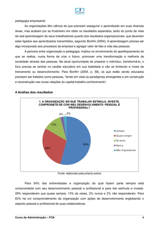 _________________________________________________________________________________________________________________________________________________________________________________________________________________________________________________________________________________________________________________________________________________________________________________________________________________________________________________
Curso de Administração – FCN 9
pedagogia empresarial.
As organizações têm ciência de que precisam assegurar o aprendizado em suas diversas
áreas, mas acabam por se frustrarem em obter os resultados esperados, tanto do ponto de vista
da real aprendizagem de seus trabalhadores quanto dos resultados organizacionais, que deveriam
estar ligados aos aprendizados transmitidos, segundo Bonfim (2004). A aprendizagem precisa ser
algo incorporado aos processos da empresa e agregar valor de fato à vida das pessoas.
A parceria entre organização e pedagogia, implica no envolvimento do aperfeiçoamento do
que se realiza, numa forma de criar o futuro, promover uma transformação e melhoria da
sociedade através das pessoas. Na atual oportunidade de preparar o indivíduo, transformá-lo, o
foco precisa se centrar no caráter educativo em sua totalidade e não se limitando a níveis de
treinamento ou desenvolvimento. Para Bonfim (2004, p. 58), os que estão sendo educados
precisam ser tratados como pessoas, “tendo em vista os paradigmas emergentes e em construção
e reconstrução nas novas relações do capital-trabalho-conhecimento”.
4 Análise dos resultados
Fonte: elaborado pela própria autora
Para 54% das entrevistadas a organização da qual fazem parte sempre está
comprometida com seu desenvolvimento pessoal e profissional e para isto estimula e investe.
29% responderam que quase sempre, 13% às vezes, 2% nunca e 2% não responderam. Para
83% há um comprometimento da organização com ações de desenvolvimento englobando o
aspecto pessoal e profissional de suas colaboradoras.
 