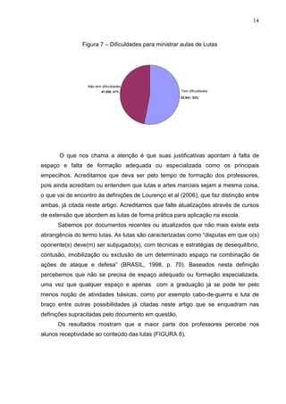 14



                Figura 7 – Dificuldades para ministrar aulas de Lutas




                  Não tem dificuldades
                          47,058; 47%                 Tem dificuldades
                                                      52,941; 53%




       O que nos chama a atenção é que suas justificativas apontam à falta de
espaço e falta de formação adequada ou especializada como os principais
empecilhos. Acreditamos que deva ser pelo tempo de formação dos professores,
pois ainda acreditam ou entendem que lutas e artes marciais sejam a mesma coisa,
o que vai de encontro às definições de Lourenço et al (2006), que faz distinção entre
ambas, já citada neste artigo. Acreditamos que falte atualizações através de cursos
de extensão que abordem as lutas de forma prática para aplicação na escola.
      Sabemos por documentos recentes ou atualizados que não mais existe esta
abrangência do termo lutas. As lutas são caracterizadas como “disputas em que o(s)
oponente(s) deve(m) ser subjugado(s), com técnicas e estratégias de desequilíbrio,
contusão, imobilização ou exclusão de um determinado espaço na combinação de
ações de ataque e defesa” (BRASIL, 1998, p. 70). Baseados nesta definição
percebemos que não se precisa de espaço adequado ou formação especializada,
uma vez que qualquer espaço e apenas com a graduação já se pode ter pelo
menos noção de atividades básicas, como por exemplo cabo-de-guerra e luta de
braço entre outras possibilidades já citadas neste artigo que se enquadram nas
definições supracitadas pelo documento em questão.
      Os resultados mostram que a maior parte dos professores percebe nos
alunos receptividade ao conteúdo das lutas (FIGURA 8).
 