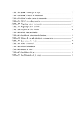 FIGURA 33 - SIPOC - importação de peças............................................................................72
FIGURA 34 - SIPOC - contrato de manutenção......................................................................72
FIGURA 35 - SIPOC - conhecimento da manutenção.............................................................73
FIGURA 36 - SIPOC - inspeção preventiva ............................................................................73
FIGURA 37 - Mapa de processo - manutenção .......................................................................74
FIGURA 38 - Mapa de processo - contrato..............................................................................75
FIGURA 39 - Diagrama de causa e efeito................................................................................76
FIGURA 40 - Matriz esforço e impacto...................................................................................77
FIGURA 41 - Lubrificação automática não funciona ..............................................................78
FIGURA 42 - Cilindro de elevação lado direito com vazamento ............................................79
FIGURA 43 - Quebra do motor de giro ...................................................................................79
FIGURA 44 - Falhas nos motores............................................................................................80
FIGURA 45 - Troca do filtro Racor.........................................................................................81
FIGURA 46 - Módulo do motor...............................................................................................81
FIGURA 47 - Capabilidade Inicial...........................................................................................82
FIGURA 48 - Capabilidade depois do projeto.........................................................................83
 