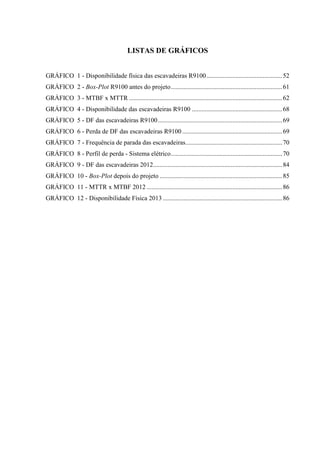 LISTAS DE GRÁFICOS
GRÁFICO 1 - Disponibilidade física das escavadeiras R9100...............................................52
GRÁFICO 2 - Box-Plot R9100 antes do projeto.....................................................................61
GRÁFICO 3 - MTBF x MTTR ...............................................................................................62
GRÁFICO 4 - Disponibilidade das escavadeiras R9100 ........................................................68
GRÁFICO 5 - DF das escavadeiras R9100.............................................................................69
GRÁFICO 6 - Perda de DF das escavadeiras R9100 ..............................................................69
GRÁFICO 7 - Frequência de parada das escavadeiras............................................................70
GRÁFICO 8 - Perfil de perda - Sistema elétrico.....................................................................70
GRÁFICO 9 - DF das escavadeiras 2012................................................................................84
GRÁFICO 10 - Box-Plot depois do projeto ............................................................................85
GRÁFICO 11 - MTTR x MTBF 2012 ....................................................................................86
GRÁFICO 12 - Disponibilidade Física 2013 ..........................................................................86
 