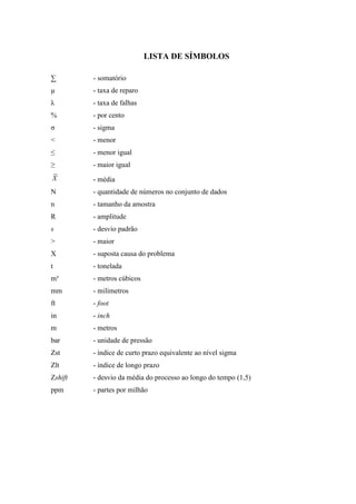 LISTA DE SÍMBOLOS
∑ - somatório
µ - taxa de reparo
λ - taxa de falhas
% - por cento
σ - sigma
< - menor
≤ - menor igual
≥ - maior igual
X - média
N - quantidade de números no conjunto de dados
n - tamanho da amostra
R - amplitude
s - desvio padrão
> - maior
X - suposta causa do problema
t - tonelada
m³ - metros cúbicos
mm - milímetros
ft - foot
in - inch
m - metros
bar - unidade de pressão
Zst - índice de curto prazo equivalente ao nível sigma
Zlt - índice de longo prazo
Zshift - desvio da média do processo ao longo do tempo (1,5)
ppm - partes por milhão
 