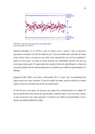 29
FIGURA 3 - Processo com característica seis sigma estável
Fonte: Rotondaro et al. (2010)
Segundo Rotondaro et al. (2010), o que se observa com o tempo, é que os processos
apresentam oscilações em torno da média de até 1,5 desvios padrão para cada lado (no longo
prazo). Desta forma, um processo que tinha como característica um nível de qualidade 6
sigma no curto prazo, ao longo do tempo aumenta sua variabilidade fazendo com que seu
nível sigma reduza para 4,5 sigma dentro dos mesmos limites de especificação e a chance de
encontrar produtos fora de especificação passa a 3,4 defeitos por milhão de oportunidades (3,4
DPMO).
Segundo Pyzdek (2001), esse efeito é denominado The 1.5 sigma shift. A metodologia Seis
Sigma ajusta esse efeito somando 1,5 desvios padrão da média, antes de calcular ou estimar
quanto o processo está dentro dos limites de especificação.
Se não houvesse esse ajuste, um processo seis sigma teria, estatisticamente, na verdade 4,5
desvios padrão dentro dos limites de especificação, conforme figura 4. Por esta razão, afirma-
se que um processo seis sigma apresenta 3,4 defeitos por milhão de oportunidades e não 2
defeitos por bilhão (EHRLICH, 2002).
 