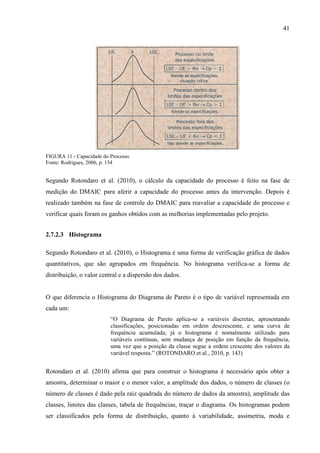 41
FIGURA 11 - Capacidade do Processo
Fonte: Rodrigues, 2006, p. 134
Segundo Rotondaro et al. (2010), o cálculo da capacidade do processo é feito na fase de
medição do DMAIC para aferir a capacidade do processo antes da intervenção. Depois é
realizado também na fase de controle do DMAIC para reavaliar a capacidade do processo e
verificar quais foram os ganhos obtidos com as melhorias implementadas pelo projeto.
2.7.2.3 Histograma
Segundo Rotondaro et al. (2010), o Histograma é uma forma de verificação gráfica de dados
quantitativos, que são agrupados em frequência. No histograma verifica-se a forma de
distribuição, o valor central e a dispersão dos dados.
O que diferencia o Histograma do Diagrama de Pareto é o tipo de variável representada em
cada um:
“O Diagrama de Pareto aplica-se a variáveis discretas, apresentando
classificações, posicionadas em ordem descrescente, e uma curva de
frequência acumulada; já o histograma é nomalmente utilizado para
variáveis contínuas, sem mudança de posição em função da frequência,
uma vez que a posição da classe segue a ordem crescente dos valores da
variável resposta.” (ROTONDARO et al., 2010, p. 143)
Rotondaro et al. (2010) afirma que para construir o histograma é necessário após obter a
amostra, determinar o maior e o menor valor, a amplitude dos dados, o número de classes (o
número de classes é dado pela raiz quadrada do número de dados da amostra), amplitude das
classes, limites das classes, tabela de frequências, traçar o diagrama. Os histogramas podem
ser classificados pela forma de distribuição, quanto à variabilidade, assimetria, moda e
 