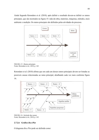 44
Ainda Segundo Rotondaro et al. (2010), após definir o resultado devem-se definir os ramos
principais, que são mostrados na figura 15: mão-de-obra, materiais, máquinas, métodos, meio
ambiente e medição. Os ramos principais são definidos pelas atividades do processo.
FIGURA 15 - Ramos principais
Fonte: Rotondaro et al., 2010, p. 142
Rotondaro et al. (2010) afirma que em cada um desses ramos principais devem ser listadas as
possíveis causas relacionadas ao ramo principal, detalhando cada vez mais conforme figura
16.
FIGURA 16 - Inclusão das causas
Fonte: Rotondaro et al., 2010, p. 143
2.7.2.6 Gráfico Box-Plot
O diagrama Box-Plot pode ser definido como:
 