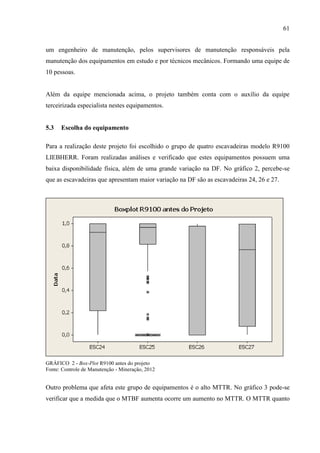 61
um engenheiro de manutenção, pelos supervisores de manutenção responsáveis pela
manutenção dos equipamentos em estudo e por técnicos mecânicos. Formando uma equipe de
10 pessoas.
Além da equipe mencionada acima, o projeto também conta com o auxílio da equipe
terceirizada especialista nestes equipamentos.
5.3 Escolha do equipamento
Para a realização deste projeto foi escolhido o grupo de quatro escavadeiras modelo R9100
LIEBHERR. Foram realizadas análises e verificado que estes equipamentos possuem uma
baixa disponibilidade física, além de uma grande variação na DF. No gráfico 2, percebe-se
que as escavadeiras que apresentam maior variação na DF são as escavadeiras 24, 26 e 27.
GRÁFICO 2 - Box-Plot R9100 antes do projeto
Fonte: Controle de Manutenção - Mineração, 2012
Outro problema que afeta este grupo de equipamentos é o alto MTTR. No gráfico 3 pode-se
verificar que a medida que o MTBF aumenta ocorre um aumento no MTTR. O MTTR quanto
 