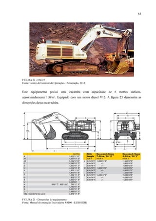 63
FIGURA 24 - ESC27
Fonte: Centro de Controle de Operações – Mineração, 2012
Este equipamento possui uma caçamba com capacidade de 6 metros cúbicos,
aproximadamente 1,8t/m³. Equipado com um motor diesel V12. A figura 25 demonstra as
dimensões desta escavadeira.
FIGURA 25 - Dimensões do equipamento
Fonte: Manual de operação Escavadeira R9100 - LIEBHERR
 