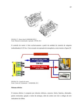 65
FIGURA 27 - Motor diesel LIEBHERR D9512
Fonte: Manual de manutenção e operação - R9100, 2011
O controle do motor é feito exclusivamente a partir da unidade de controle de máquina
(subordinados) CAN bus. Com exceção em operação de emergência, como mostra a figura 28:
FIGURA 28 - Controle do motor
Fonte: Centro de Treinamento – LIEBHERR, 2011
Sistema elétrico
O sistema elétrico é composto por chicotes elétricos, sensores, faróis, baterias, alternador,
painel, termostato, ignição e motor de arranque, além de contar com leds e códigos de erro
indicadores de falhas.
 