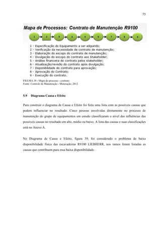 75
FIGURA 38 - Mapa de processo - contrato
Fonte: Controle de Manutenção - Mineração, 2012
5.9 Diagrama Causa e Efeito
Para construir o diagrama de Causa e Efeito foi feita uma lista com as possíveis causas que
podem influenciar no resultado. Cinco pessoas envolvidas diretamente no processo de
manutenção do grupo de equipamentos em estudo classificaram o nível das influências das
possíveis causas no resultado em alto, médio ou baixo. A lista das causas e suas classificações
está no Anexo A.
No Diagrama de Causa e Efeito, figura 39, foi considerado o problema de baixa
disponibilidade física das escavadeiras R9100 LIEBHERR, nos ramos foram listadas as
causas que contribuem para essa baixa disponibilidade.
 