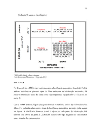 77
Na figura 40 segue as classificações:
FIGURA 40 - Matriz esforço e impacto
Fonte: Controle de Manutenção - Mineração, 2012
5.11 FMEA
Foi desenvolvido o FMEA para o problema com a lubrificação automática. Através do FMEA
pôde-se identificar os possíveis tipos de falhas existentes na lubrificação automática, foi
possível determinar o efeito das falhas sobre o desempenho do equipamento. O FMEA está no
anexo B.
Com o FEMA pôde-se propor ações para eliminar ou reduzir a chance de ocorrência novas
falhas. Foi realizada ações como a troca da lubrificação automática, que antes tinha apenas
um injetor. A lubrificação instalada possui 1 injetor em cada ponto de lubrificação. Foi
também feita a troca da graxa, a LIEBHERR indicou outro tipo de graxa que seria melhor
para a situação dos equipamentos.
 