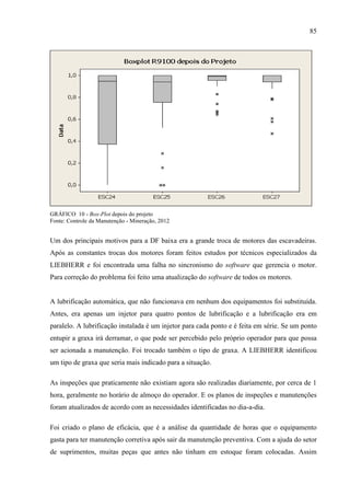 85
GRÁFICO 10 - Box-Plot depois do projeto
Fonte: Controle da Manutenção - Mineração, 2012
Um dos principais motivos para a DF baixa era a grande troca de motores das escavadeiras.
Após as constantes trocas dos motores foram feitos estudos por técnicos especializados da
LIEBHERR e foi encontrada uma falha no sincronismo do software que gerencia o motor.
Para correção do problema foi feito uma atualização do software de todos os motores.
A lubrificação automática, que não funcionava em nenhum dos equipamentos foi substituída.
Antes, era apenas um injetor para quatro pontos de lubrificação e a lubrificação era em
paralelo. A lubrificação instalada é um injetor para cada ponto e é feita em série. Se um ponto
entupir a graxa irá derramar, o que pode ser percebido pelo próprio operador para que possa
ser acionada a manutenção. Foi trocado também o tipo de graxa. A LIEBHERR identificou
um tipo de graxa que seria mais indicado para a situação.
As inspeções que praticamente não existiam agora são realizadas diariamente, por cerca de 1
hora, geralmente no horário de almoço do operador. E os planos de inspeções e manutenções
foram atualizados de acordo com as necessidades identificadas no dia-a-dia.
Foi criado o plano de eficácia, que é a análise da quantidade de horas que o equipamento
gasta para ter manutenção corretiva após sair da manutenção preventiva. Com a ajuda do setor
de suprimentos, muitas peças que antes não tinham em estoque foram colocadas. Assim
 