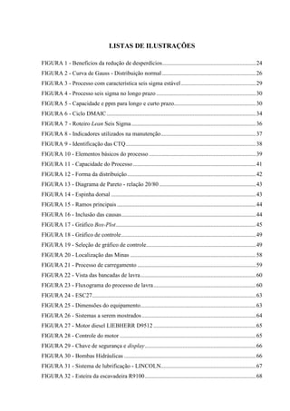 LISTAS DE ILUSTRAÇÕES
FIGURA 1 - Benefícios da redução de desperdícios................................................................24
FIGURA 2 - Curva de Gauss - Distribuição normal ................................................................26
FIGURA 3 - Processo com característica seis sigma estável ...................................................29
FIGURA 4 - Processo seis sigma no longo prazo ....................................................................30
FIGURA 5 - Capacidade e ppm para longo e curto prazo........................................................30
FIGURA 6 - Ciclo DMAIC......................................................................................................34
FIGURA 7 - Roteiro Lean Seis Sigma.....................................................................................36
FIGURA 8 - Indicadores utilizados na manutenção.................................................................37
FIGURA 9 - Identificação das CTQ.........................................................................................38
FIGURA 10 - Elementos básicos do processo .........................................................................39
FIGURA 11 - Capacidade do Processo....................................................................................41
FIGURA 12 - Forma da distribuição........................................................................................42
FIGURA 13 - Diagrama de Pareto - relação 20/80 ..................................................................43
FIGURA 14 - Espinha dorsal ...................................................................................................43
FIGURA 15 - Ramos principais...............................................................................................44
FIGURA 16 - Inclusão das causas............................................................................................44
FIGURA 17 - Gráfico Box-Plot................................................................................................45
FIGURA 18 - Gráfico de controle............................................................................................49
FIGURA 19 - Seleção de gráfico de controle...........................................................................49
FIGURA 20 - Localização das Minas ......................................................................................58
FIGURA 21 - Processo de carregamento .................................................................................59
FIGURA 22 - Vista das bancadas de lavra...............................................................................60
FIGURA 23 - Fluxograma do processo de lavra......................................................................60
FIGURA 24 - ESC27................................................................................................................63
FIGURA 25 - Dimensões do equipamento...............................................................................63
FIGURA 26 - Sistemas a serem mostrados..............................................................................64
FIGURA 27 - Motor diesel LIEBHERR D9512 ......................................................................65
FIGURA 28 - Controle do motor .............................................................................................65
FIGURA 29 - Chave de segurança e display............................................................................66
FIGURA 30 - Bombas Hidráulicas ..........................................................................................66
FIGURA 31 - Sistema de lubrificação - LINCOLN.................................................................67
FIGURA 32 - Esteira da escavadeira R9100............................................................................68
 