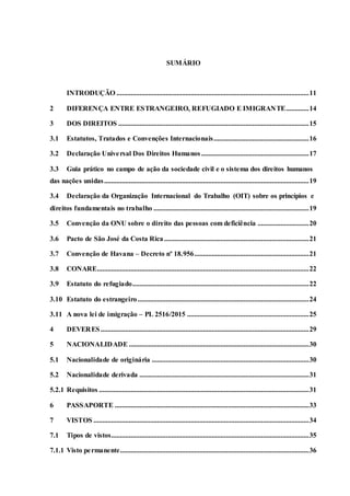 SUMÁRIO
INTRODUÇÃO .............................................................................................................11
2 DIFERENÇA ENTRE ESTRANGEIRO, REFUGIADO E IMIGRANTE.............14
3 DOS DIREITOS ............................................................................................................15
3.1 Estatutos, Tratados e Convenções Internacionais......................................................16
3.2 Declaração Universal Dos Direitos Humanos.............................................................17
3.3 Guia prático no campo de ação da sociedade civil e o sistema dos direitos humanos
das nações unidas....................................................................................................................19
3.4 Declaração da Organização Internacional do Trabalho (OIT) sobre os princípios e
direitos fundamentais no trabalho ........................................................................................19
3.5 Convenção da ONU sobre o direito das pessoas com deficiência .............................20
3.6 Pacto de São José da Costa Rica..................................................................................21
3.7 Convenção de Havana – Decreto nº 18.956.................................................................21
3.8 CONARE........................................................................................................................22
3.9 Estatuto do refugiado....................................................................................................22
3.10 Estatuto do estrangeiro.................................................................................................24
3.11 A nova lei de imigração – PL 2516/2015 .....................................................................25
4 DEVERES......................................................................................................................29
5 NACIONALIDADE ......................................................................................................30
5.1 Nacionalidade de originária .........................................................................................30
5.2 Nacionalidade derivada ................................................................................................31
5.2.1 Requisitos .......................................................................................................................31
6 PASSAPORTE ..............................................................................................................33
7 VISTOS ..........................................................................................................................34
7.1 Tipos de vistos................................................................................................................35
7.1.1 Visto permanente...........................................................................................................36
 