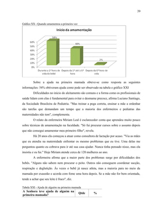 39
Gráfico XX - Quando amamentou a primeira vez
Sobre a ajuda na primeira mamada obteve-se como resposta as seguintes
informações: 54% obtiveram ajuda como pode ser observado na tabela e gráfico XXI
Dificuldades no início do aleitamento são comuns e a forma como os profissionais de
saúde lidam com elas é fundamental para evitar o desmame precoce, afirma Luciano Santiago,
da Sociedade Brasileira de Pediatria. "Mas treinar a pega correta, ensinar a mãe a ordenhar
são tarefas que demandam um tempo que a maioria dos enfermeiros e pediatras das
maternidades não tem", complementa.
O relato da enfermeira Miriam Leal é esclarecedor conta que aprendeu muito pouco
sobre técnicas de amamentação na faculdade. "Só fui procurar cursos sobre o assunto depois
que não consegui amamentar meu primeiro filho", revela.
Há 20 anos ela começou a atuar como consultora de lactação por acaso. "Via as mães
que eu atendia na maternidade enfrentar os mesmo problemas que eu tive. Uma delas me
perguntou quanto eu cobrava para ir até sua casa ajudar. Nunca tinha pensado nisso, mas ela
insistiu e eu fui." Hoje Miriam atende cerca de 120 mulheres ao ano.
A enfermeira afirma que a maior parte dos problemas surge por dificuldades dos
bebês. "Alguns não sabem nem procurar o peito. Outros não conseguem coordenar sucção,
respiração e deglutição. Às vezes o bebê já nasce atleta, mas a maioria para no meio da
mamada por exaustão e acorda com fome uma hora depois. Se a mãe não for bem orientada,
tende a achar que seu leite é fraco", diz.
Tabela XXI - Ajuda de alguém na primeira mamada
A Senhora teve ajuda de alguém na
primeira mamada?
Qtde %
 