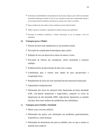 10
 Diminuição da probabilidade de desencadeamento de processos alérgicos pelo retardo da introdução
de proteínas heterólogas existentes no leite de vaca. Pesquisas revelam que a amamentação diminui o
risco do aparecimento de distúrbios autoimunes em crianças mais velhas e em adultos.
 Menor incidência de morte súbita no berço (síndrome da morte súbita de bebês).
 Melhor resposta às vacinações e capacidade de combater doenças mais rapidamente.
 Prevenção de problemas ortodônticos e dentais relacionados ao uso de chupetas e bicos de
mamadeira.
b) Vantagens para a Mulher
 Retorno do útero mais rapidamente ao seu tamanho normal.
 Prevenção de complicações hemorrágicas após o parto.
 Redução do risco de desenvolver câncer de mama e ovário.
 Prevenção de fraturas por osteoporose, artrite reumatoide e esclerose
múltipla.
 Estabelecimento da aproximação da mãe com a criança.
 Contribuição para o retorno mais rápido do peso pré-gravídico e
recuperação física.
 Retardamento do início do ciclo menstrual devido amenorreia lactacional.
 Espaçamento intergestacional.
 Diminuição dos níveis de colesterol total, lipoproteína de baixa densidade
(LDL, low-density lipopwtein) e triglicerídeos, enquanto os níveis de
lipoproteína de alta densidade (HDL, high-density lipopwtein) se mantêm
elevados, bem como melhora do metabolismo dos carboidratos.
c) Vantagens para Família e Sociedade
 Menor custo com leite artificial.
 Diminuição dos gastos com internações por problemas gastrointestinais,
respiratórios e outras doenças.
 Diminuição do absenteísmo dos pais ao trabalho, uma vez que a criança se
mantém mais saudável.
 