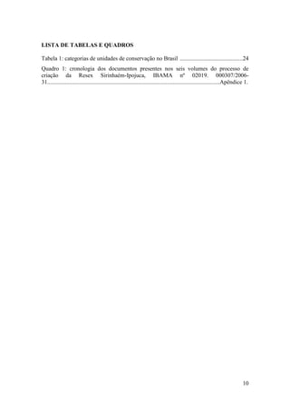 LISTA DE TABELAS E QUADROS

Tabela 1: categorias de unidades de conservação no Brasil ...........................................24
Quadro 1: cronologia dos documentos presentes nos seis volumes do processo de
criação da Resex Sirinhaém-Ipojuca, IBAMA nº 02019. 000307/2006-
31......................................................................................................................Apêndice 1.




                                                                                                                               10
 