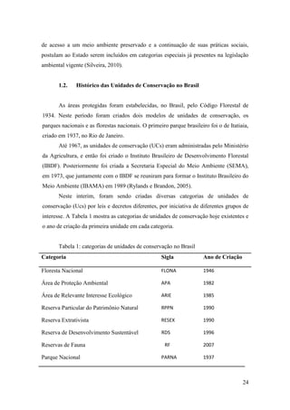 de acesso a um meio ambiente preservado e a continuação de suas práticas sociais,
postulam ao Estado serem incluídos em categorias especiais já presentes na legislação
ambiental vigente (Silveira, 2010).


       1.2.   Histórico das Unidades de Conservação no Brasil


       As áreas protegidas foram estabelecidas, no Brasil, pelo Código Florestal de
1934. Neste período foram criados dois modelos de unidades de conservação, os
parques nacionais e as florestas nacionais. O primeiro parque brasileiro foi o de Itatiaia,
criado em 1937, no Rio de Janeiro.
       Até 1967, as unidades de conservação (UCs) eram administradas pelo Ministério
da Agricultura, e então foi criado o Instituto Brasileiro de Desenvolvimento Florestal
(IBDF). Posteriormente foi criada a Secretaria Especial do Meio Ambiente (SEMA),
em 1973, que juntamente com o IBDF se reuniram para formar o Instituto Brasileiro do
Meio Ambiente (IBAMA) em 1989 (Rylands e Brandon, 2005).
       Neste interim, foram sendo criadas diversas categorias de unidades de
conservação (Ucs) por leis e decretos diferentes, por iniciativa de diferentes grupos de
interesse. A Tabela 1 mostra as categorias de unidades de conservação hoje existentes e
o ano de criação da primeira unidade em cada categoria.


       Tabela 1: categorias de unidades de conservação no Brasil
Categoria                                           Sigla              Ano de Criação

Floresta Nacional                                   FLONA              1946

Área de Proteção Ambiental                          APA                1982

Área de Relevante Interesse Ecológico               ARIE               1985

Reserva Particular do Patrimônio Natural            RPPN               1990

Reserva Extrativista                                RESEX              1990

Reserva de Desenvolvimento Sustentável              RDS                1996

Reservas de Fauna                                     RF               2007

Parque Nacional                                     PARNA              1937



                                                                                        24
 