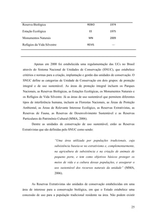 Reserva Biológica                                  REBIO           1974

Estação Ecológica                                   EE             1975

Monumentos Naturais                                MN              2009

Refúgios da Vida Silvestre                         REVIS            ---




        Apenas em 2000 foi estabelecida uma regulamentação das UCs no Brasil
através do Sistema Nacional de Unidades de Conservação (SNUC), que estabelece
critérios e normas para a criação, implantação e gestão das unidades de conservação. O
SNUC define as categorias de Unidade de Conservação em dois grupos: de proteção
integral e de uso sustentável. As áreas de proteção integral incluem os Parques
Nacionais, as Reservas Biológicas, as Estações Ecológicas, os Monumentos Naturais e
os Refúgios de Vida Silvestre. Já as áreas de uso sustentável que permitem diferentes
tipos de interferência humana, incluem as Florestas Nacionais, as Áreas de Proteção
Ambiental, as Áreas de Relevante Interesse Ecológico, as Reservas Extrativistas, as
Reservas de Fauna, as Reservas de Desenvolvimento Sustentável e as Reservas
Particulares do Patrimônio Cultural (MMA, 2006).
       Dentre as unidades de conservação de uso sustentável, estão as Reservas
Extrativistas que são definidas pelo SNUC como sendo:


                        “Uma área utilizada por populações tradicionais, cuja
                        subsistência baseia-se no extrativismo e, complementarmente,
                        na agricultura de subsistência e na criação de animais de
                        pequeno porte, e tem como objetivos básicos proteger os
                        meios de vida e a cultura dessas populações, e assegurar o
                        uso sustentável dos recursos naturais da unidade” (MMA,
                        2006).


       As Reservas Extrativistas são unidades de conservação estabelecidas em uma
área de interesse para a conservação biológica, em que o Estado estabelece uma
concessão de uso para a população tradicional residente na área. Não podem existir


                                                                                   25
 