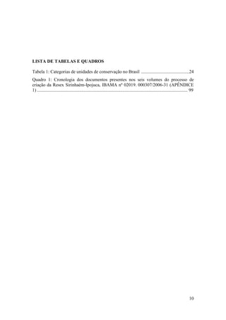 LISTA DE TABELAS E QUADROS

Tabela 1: Categorias de unidades de conservação no Brasil ..........................................24
Quadro 1: Cronologia dos documentos presentes nos seis volumes do processo de
criação da Resex Sirinhaém-Ipojuca, IBAMA nº 02019. 000307/2006-31 (APÊNDICE
1) .................................................................................................................................... 99




                                                                                                                                      10
 