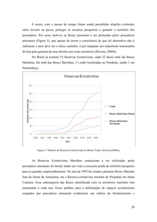 E assim, com o passar do tempo foram sendo percebidas relações existentes
entre investir na pesca, proteger os recursos pesqueiros e garantir o território dos
pescadores. Por esses motivos as Resex passaram a ser pleiteadas pelos pescadores
artesanais (Figura 1), que apesar de terem a consciência de que tal alternativa não é
suficiente e nem deve ser o único caminho, é por enquanto um importante instrumento
de luta pela garantia de seus direitos por esses territórios (Silveira, 2009a).
       No Brasil já existem 53 Reservas Extrativistas, onde 22 desse total são Resex
Marinhas. Do total das Resex Marinhas, 11 estão localizadas no Nordeste, sendo 1 em
Pernambuco.




            Figura 1: Número de Reservas Extrativistas no Brasil. Fonte: Silveira (2009a).



       As Reservas Extrativistas Marinhas começaram a ser solicitadas pelos
pescadores artesanais do litoral, tendo em vista a crescente perda do território pesqueiro
para os grandes empreendimentos. No ano de 1992 foi criada a primeira Resex Marinha
fora do limite da Amazônia, era a Reserva extrativista marinha de Pirajubaé em Santa
Catarina. Essa subcategoria das Resex identificada com os territórios marinhos tem
aumentado a cada ano. Esses pedidos para a delimitação de espaços secularmente
ocupados por pescadores artesanais evidenciam um indício de fortalecimento e



                                                                                             28
 