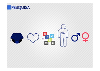 TGI Mackenzie Publicidade e Propaganda (TCC)