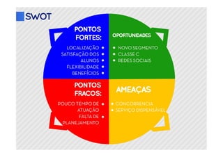 TGI Mackenzie Publicidade e Propaganda (TCC)