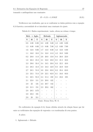 6.1 Estimativa das Equa¸c˜oes de Regress˜ao 37
tomando o antilogaritmo nas constantes
H = 9, 31 + 1, 0156X (6.21)
Veriﬁcou-se nos resultados, que ao se confrontar os dados pr´aticos com a equa¸c˜ao
6.14 haveria a necessidade de se introduzir uma constante de ajuste.
Tabela 6.1: Dados experimentais: vaz˜ao, altura na coluna e tempo
Brit. + Aglo. Britado Aglomerado
V H T V H T V H T
0.8 4.00 6.00 0.3 4.00 5.00 4.2 4.00 6.00
1.3 8.00 8.00 1.3 8.00 7.00 4.2 8.00 7.00
1.6 12.0 9.00 1.7 12.0 8.00 4.2 12.0 8.00
1.1 16.0 10.0 2.4 16.0 11.0 4.2 16.0 9.00
0.2 20.0 11.0 2.6 20.0 13.0 0.4 20.0 23.0
1.8 26.3 21.0 3.1 24.0 23.0 0.5 21.5 33.0
2.3 29.0 31.0 3.4 24.5 33.0 0.3 22.5 43.0
2.4 28.3 41.0 3.3 24.3 42.0 0.3 22.9 53.0
2.7 28.5 51.0 3.0 23.8 62.0 0.3 23.4 63.0
2.3 23.5 71.0 2.9 22.5 82.0 0.1 24.0 83.0
2.1 22.5 91.0 2.4 21.4 102 0.1 24.6 103
2.1 22.8 111 2.3 20.0 122 - - -
2.0 22 131 2.3 20.7 142 - - -
2.0 21.5 151 2.3 20.0 162 - - -
2.0 20.5 1171 - - - - - -
2.0 20.3 191 - - - - - -
2.0 20 211 - - - - - -
Fonte: Ferraz Neto, W. S.
Os coeﬁcientes da equa¸c˜ao 6.14, foram obtidos atrav´es da rela¸c˜ao linear que h´a
entre os coeﬁcientes das equa¸c˜oes de regress˜ao e as coordenadas de seus pontos.
A saber;
1. Aglomerado + Britado
 