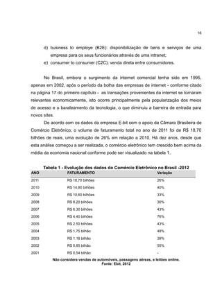 16

d) business to employe (B2E): disponibilização de bens e serviços de uma
empresa para os seus funcionários através de uma intranet;
e) consumer to consumer (C2C): venda direta entre consumidores.

No Brasil, embora o surgimento da internet comercial tenha sido em 1995,
apenas em 2002, após o período da bolha das empresas de internet - conforme citado
na página 17 do primeiro capítulo - as transações provenientes da internet se tornaram
relevantes economicamente, isto ocorre principalmente pela popularização dos meios
de acesso e o barateamento da tecnologia, o que diminuiu a barreira de entrada para
novos sites.
De acordo com os dados da empresa E-bit com o apoio da Câmara Brasileira de
Comércio Eletrônico, o volume de faturamento total no ano de 2011 foi de R$ 18,70
bilhões de reais, uma evolução de 26% em relação a 2010. Há dez anos, desde que
esta análise começou a ser realizada, o comércio eletrônico tem crescido bem acima da
média da economia nacional conforme pode ser visualizado na tabela 1.

Tabela 1 - Evolução dos dados do Comércio Eletrônico no Brasil -2012
ANO

FATURAMENTO

Variação

2011

R$ 18,70 bilhões

26%

2010

R$ 14,80 bilhões

40%

2009

R$ 10,60 bilhões

33%

2008

R$ 8.20 bilhões

30%

2007

R$ 6.30 bilhões

43%

2006

R$ 4,40 bilhões

76%

2005

R$ 2.50 bilhões

43%

2004

R$ 1.75 bilhão

48%

2003

R$ 1.18 bilhão

39%

2002

R$ 0,85 bilhão

55%

2001

R$ 0,54 bilhão

-

Não considera vendas de automóveis, passagens aéreas, e leilões online.
Fonte: Ebit, 2012

 
