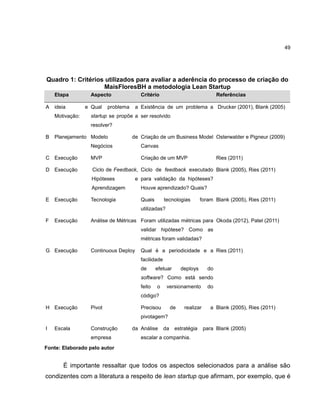 49

Quadro 1: Critérios utilizados para avaliar a aderência do processo de criação do
MaisFloresBH a metodologia Lean Startup
Etapa
A

ideia
Motivação:

Aspecto
e Qual

Critério

problema

Referências

a Existência de um problema a Drucker (2001), Blank (2005)

startup se propõe a ser resolvido
resolver?

B

Planejamento Modelo

de Criação de um Business Model Osterwalder e Pigneur (2009)

Negócios
C Execução
D Execução

Canvas

MVP

Criação de um MVP

Ries (2011)

Ciclo de Feedback, Ciclo de feedback executado Blank (2005), Ries (2011)
Hipóteses

e para validação da hipóteses?

Aprendizagem
E

Execução

Houve aprendizado? Quais?

Tecnologia

Quais

tecnologias

foram Blank (2005), Ries (2011)

utilizadas?
F

Execução

Análise de Métricas Foram utilizadas métricas para Okoda (2012), Patel (2011)
validar hipótese? Como as
métricas foram validadas?

G Execução

Continuous Deploy

Qual é a periodicidade e a Ries (2011)
facilidade
de

efetuar

deploys

do

software? Como está sendo
feito

o

versionamento

do

código?
H Execução

Pivot

Precisou

de

realizar

a Blank (2005), Ries (2011)

pivotagem?
I

Escala

Construção
empresa

da Análise

da

estratégia

para Blank (2005)

escalar a companhia.

Fonte: Elaborado pelo autor

É importante ressaltar que todos os aspectos selecionados para a análise são
condizentes com a literatura a respeito de lean startup que afirmam, por exemplo, que é

 