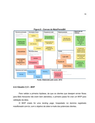 55

Figura 6 – Canvas do MaisFloresBH

Fonte: Elaborado pelo autor, 2012

4.4.3 Quadro 1) C – MVP

Para validar a primeira hipótese, de que os clientes que desejam enviar flores
para Belo Horizonte não eram bem atendidos, o primeiro passo foi criar um MVP para
validação da ideia.
O MVP criado foi uma landing page, hospedado no domínio registrado
maisfloresbh.com.br, com o objetivo de obter e-mails dos potenciais clientes.

 