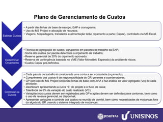 Plano de Gerenciamento de Custos 
Estimar Custos 
•A partir das linhas de base de escopo, EAP e cronograma; 
•Uso do MS Project e alocação de recursos; 
•Viagens, hospedagens, transladose alimentação terão orçamento a parte (Capex), controlado via MS Excel. 
Determinar Orçamento 
•Técnica de agregação de custos, agrupando em pacotes de trabalho da EAP; 
•Soma dos custos por pacote determina o orçamento de trabalho; 
•Reserva gerencial de 20% do orçamento aprovado; 
•Reserva de contingência baseada no VME (Valor Monetário Esperado) da análise de riscos; 
•Custos Capexpré-definidos. 
Controlar os Custos 
•Cada pacote de trabalho é considerada uma conta a ser controlada (orçamento); 
•Cumprimento dos custos é de responsabilidade do GP, gerentes e coordenadores; 
•GP com uso do MS Project sinconizalinhas de base com JIRA e faz análise do valor agregado (VA) de cada atividade; 
•Dashboardapresentando a curva “S” do projeto e o fluxo de caixa; 
•Tolerância de 6% da variação do custo realizado (VC); 
•Variações nos custos devem ser registradas pelo GP e ações devem ser definidas para contornar, bem como o uso da reserva gerencial, se disponível; 
•Apresentar variações e controle dos custos na reunião de comitê, bem como necessidades de mudanças fora da alçada do GP, usando o sistema integrado de mudanças.  