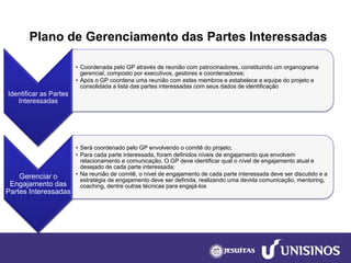 Plano de Gerenciamento das Partes Interessadas 
Identificar as Partes Interessadas 
•Coordenada pelo GP através de reunião com patrocinadores, constituindo um organograma gerencial, composto por executivos, gestores e coordenadores; 
•Após o GP coordena uma reunião com estes membros e estabelece a equipe do projeto e consolidada a lista das partes interessadas com seus dados de identificação 
Gerenciar o Engajamento das Partes Interessadas 
•Será coordenado pelo GP envolvendo o comitê do projeto; 
•Para cada parte interessada, foram definidos níveis de engajamento que envolvem relacionamento e comunicação. O GP deve identificar qual o nível de engajamento atual e desejado de cada parte interessada; 
•Na reunião de comitê, o nível de engajamento de cada parte interessada deve ser discutido e a estratégia de engajamento deve ser definida, realizando uma devida comunicação, mentoring, coaching, dentre outras técnicas para engajá-los  