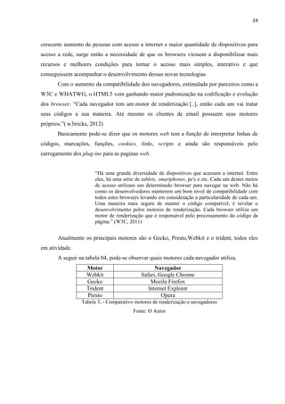 24
crescente aumento de pessoas com acesso a internet e maior quantidade de dispositivos para
acesso a rede, surge então a necessidade de que os browsers viessem a disponibilizar mais
recursos e melhores condições para tornar o acesso mais simples, interativo e que
conseguissem acompanhar o desenvolvimento dessas novas tecnologias.
Com o aumento da compatibilidade dos navegadores, estimulada por parceiros como a
W3C e WHATWG, o HTML5 vem ganhando maior padronização na codificação e evolução
dos browser. “Cada navegador tem um motor de renderização [..], então cada um vai tratar
seus códigos a sua maneira. Até mesmo os clientes de email possuem seus motores
próprios.”( w3tricks, 2012)
Basicamente pode-se dizer que os motores web tem a função de interpretar linhas de
códigos, marcações, funções, cookies, links, scripts e ainda são responsáveis pelo
carregamento dos plug-ins para as paginas web.
“Há uma grande diversidade de dispositivos que acessam a internet. Entre
eles, há uma série de tablets, smartphones, pc's e etc. Cada um destes meios
de acesso utilizam um determinado browser para navegar na web. Não há
como os desenvolvedores manterem um bom nível de compatibilidade com
todos estes browsers levando em consideração a particularidade de cada um.
Uma maneira mais segura de manter o código compatível, é nivelar o
desenvolvimento pelos motores de renderização. Cada browser utiliza um
motor de renderização que é responsável pelo processamento do código da
página.” (W3C, 2011)
Atualmente os principais motores são o Gecko, Presto,Webkit e o trident, todos eles
em atividade.
A seguir na tabela 04, pode-se observar quais motores cada navegador utiliza.
Motor Navegador
Webkit Safari, Google Chrome
Gecko Mozila Firefox
Trident Internet Explorer
Presto Opera
Tabela 3, - Comparativo motores de renderização e navegadores
Fonte: O Autor
 