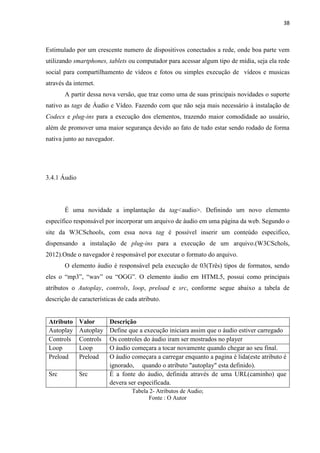 38
Estimulado por um crescente numero de dispositivos conectados a rede, onde boa parte vem
utilizando smartphones, tablets ou computador para acessar algum tipo de mídia, seja ela rede
social para compartilhamento de vídeos e fotos ou simples execução de vídeos e musicas
através da internet.
A partir dessa nova versão, que traz como uma de suas principais novidades o suporte
nativo as tags de Áudio e Vídeo. Fazendo com que não seja mais necessário à instalação de
Codecs e plug-ins para a execução dos elementos, trazendo maior comodidade ao usuário,
além de promover uma maior segurança devido ao fato de tudo estar sendo rodado de forma
nativa junto ao navegador.
3.4.1 Áudio
É uma novidade a implantação da tag<audio>. Definindo um novo elemento
específico responsável por incorporar um arquivo de áudio em uma página da web. Segundo o
site da W3CSchools, com essa nova tag é possível inserir um conteúdo especifico,
dispensando a instalação de plug-ins para a execução de um arquivo.(W3CSchols,
2012).Onde o navegador é responsável por executar o formato do arquivo.
O elemento áudio é responsável pela execução de 03(Três) tipos de formatos, sendo
eles o “mp3”, “wav” ou “OGG”. O elemento áudio em HTML5, possui como principais
atributos o Autoplay, controls, loop, preload e src, conforme segue abaixo a tabela de
descrição de características de cada atributo.
Atributo Valor Descrição
Autoplay Autoplay Define que a execução iniciara assim que o áudio estiver carregado
Controls Controls Os controles do áudio iram ser mostrados no player
Loop Loop O áudio começara a tocar novamente quando chegar ao seu final.
Preload Preload O áudio começara a carregar enquanto a pagina é lida(este atributo é
ignorado, quando o atributo "autoplay" esta definido).
Src Src É a fonte do áudio, definida através de uma URL(caminho) que
devera ser especificada.
Tabela 2- Atributos de Audio;
Fonte : O Autor
 