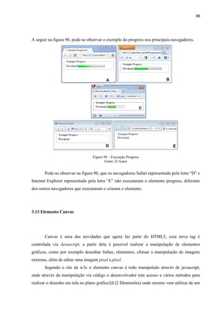 88
A seguir na figura 90, pode-se observar o exemplo do progress nos principais navegadores.
Figura 90 – Execução Progress
Fonte: O Autor
Pode-se observar na figura 90, que os navegadores Safari representado pela letra “D” e
Internet Explorer representado pela letra “E” não executaram o elemento progress, diferente
dos outros navegadores que executaram e criaram o elemento.
3.13 Elemento Canvas
Canvas é uma das novidades que agora faz parte do HTML5, essa nova tag é
controlada via Javascript, a partir dela é possível realizar a manipulação de elementos
gráficos, como por exemplo desenhar linhas, elementos, efetuar a manipulação de imagens
externas, além de editar uma imagem pixel a pixel.
Segundo o site da w3c o elemento canvas é todo manipulado através de javascript,
onde através da manipulação via código o desenvolvedor tem acesso a vários métodos para
realizar o desenho em tela no plano gráfico2d (2 Dimensões) onde mesmo vem utilizar de um
 