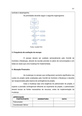 101
controle e desempenho.
As prioridades deverão seguir o seguinte organograma:
Fonte: moodle FGV.
3. Frequência de avaliação do escopo
O escopo deverá ser avaliado semanalmente pelo Comitê de
Controle e Mudanças, através da reunião prevista no plano de comunicações e em
todas as vezes que uma mudança for implementada.
4. Alocação Financeira
As mudanças no escopo que configurarem aumento significativo nos
custos do projeto serão analisadas pelo Comitê de Controle e Mudança e deverão
ser recepcionadas pela reserva de contingência do projeto.
Caso a mudança seja uma exigência do patrocinador do projeto, e
superar a previsão contingencial referente ao orçamento do projeto, o patrocinador
deverá buscar as fontes necessárias de recursos, antes da implementação da
mudança.
APROVAÇÃO
PARTICIPANTE ASSINATURA DATA
Patrocinador
Coordenador Sênior
 