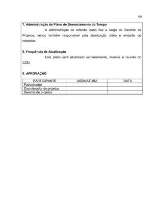 105
7. Administração do Plano de Gerenciamento do Tempo
A administração do referido plano fica a cargo de Gerente de
Projetos, sendo também responsável pela atualização diária e emissão de
relatórios.
8. Frequência de Atualização
Este plano será atualizado semanalmente, durante a reunião do
CCM.
9. APROVAÇÃO
PARTICIPANTE ASSINATURA DATA
Patrocinador
Coordenador de projetos
Gerente de projetos
 