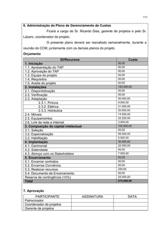 111
6. Administração do Plano de Gerenciamento de Custos
Ficará a cargo de Sr. Ricardo Dias, gerente de projetos e pelo Sr.
Lázaro, coordenador do projeto.
O presente plano deverá ser reavaliado semanalmente, durante a
reunião do CCM, juntamente com os demais planos do projeto.
Orçamento
ID/Recursos Custo
1. Iniciação 00,00
1.1. Apresentação do TAP 00,00
1.2. Aprovação do TAP 00,00
1.3. Equipe do projeto 00,00
1.4. Requisitos 00,00
1.5. Aceite do projeto 00,00
2. Instalações 120.000,00
2.1. Disponibilização 00,00
2.2. Verificação 00,00
2.3. Adaptação 50.000,00
2.3.1. Pintura 8.500,00
2.3.2. Elétrica 21.000,00
2.3.3. Hidráulica 20.500,00
2.4. Móveis 14.500,00
2.5. Equipamentos 52.250,00
2.6. Link de rede e internet 3.000,00
3. Composição do capital intelectual 100.000,00
3.1. Seleção 00,00
3.2. Especialização 95.000,00
3.3. Habilitação 5.000,00
4. Implantação 30.000,00
4.1. Cerimonial 22.500,00
4.2. Solenidade 00,00
4.3. Almoço com os Stakeholders 7.500,00
5. Encerramento 00,00
5.1. Encerrar contratos 00,00
5.2. Encerras Convênios 00,00
5.3. Realocar recursos 250,00
5.4. Documento de Encerramento 00,00
Reserva de contingência (10%) 25.000,00
Total 275.000,00
7. Aprovação
PARTICIPANTE ASSINATURA DATA
Patrocinador
Coordenador de projetos
Gerente de projetos
 