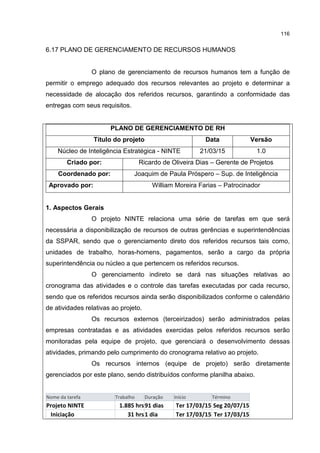 116
6.17 PLANO DE GERENCIAMENTO DE RECURSOS HUMANOS
O plano de gerenciamento de recursos humanos tem a função de
permitir o emprego adequado dos recursos relevantes ao projeto e determinar a
necessidade de alocação dos referidos recursos, garantindo a conformidade das
entregas com seus requisitos.
PLANO DE GERENCIAMENTO DE RH
Título do projeto Data Versão
Núcleo de Inteligência Estratégica - NINTE 21/03/15 1.0
Criado por: Ricardo de Oliveira Dias – Gerente de Projetos
Coordenado por: Joaquim de Paula Próspero – Sup. de Inteligência
Aprovado por: William Moreira Farias – Patrocinador
1. Aspectos Gerais
O projeto NINTE relaciona uma série de tarefas em que será
necessária a disponibilização de recursos de outras gerências e superintendências
da SSPAR, sendo que o gerenciamento direto dos referidos recursos tais como,
unidades de trabalho, horas-homens, pagamentos, serão a cargo da própria
superintendência ou núcleo a que pertencem os referidos recursos.
O gerenciamento indireto se dará nas situações relativas ao
cronograma das atividades e o controle das tarefas executadas por cada recurso,
sendo que os referidos recursos ainda serão disponibilizados conforme o calendário
de atividades relativas ao projeto.
Os recursos externos (terceirizados) serão administrados pelas
empresas contratadas e as atividades exercidas pelos referidos recursos serão
monitoradas pela equipe de projeto, que gerenciará o desenvolvimento dessas
atividades, primando pelo cumprimento do cronograma relativo ao projeto.
Os recursos internos (equipe de projeto) serão diretamente
gerenciados por este plano, sendo distribuídos conforme planilha abaixo.
Nome da tarefa Trabalho Duração Início Término
Projeto NINTE 1.885 hrs91 dias Ter 17/03/15 Seg 20/07/15
Iniciação 31 hrs1 dia Ter 17/03/15 Ter 17/03/15
 